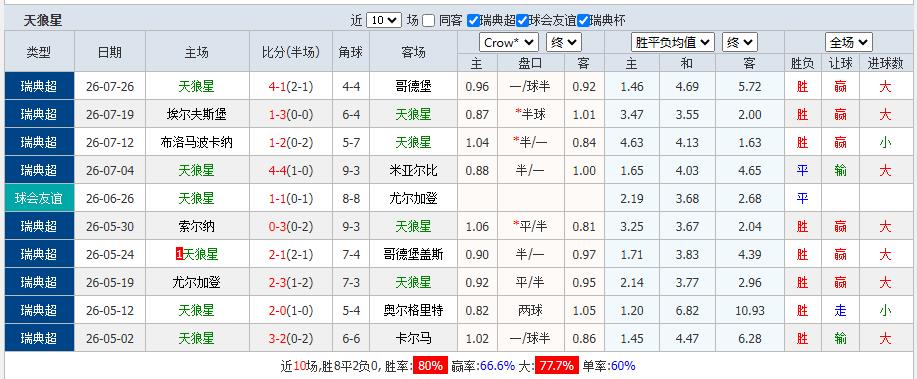 360截图20260803155816537.jpg