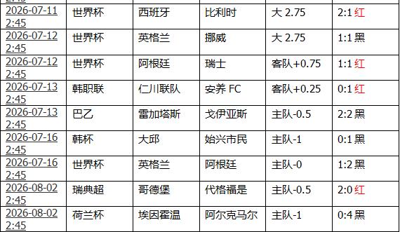 360截图20260803155026436.jpg