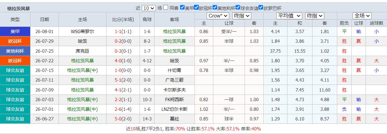 QQ20260805-200755.png