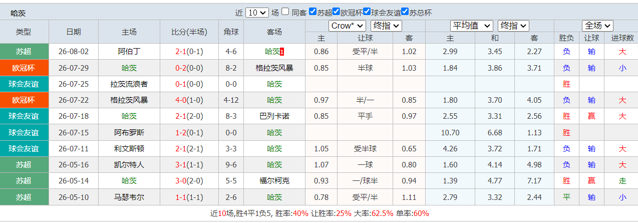 QQ20260806-194925.png